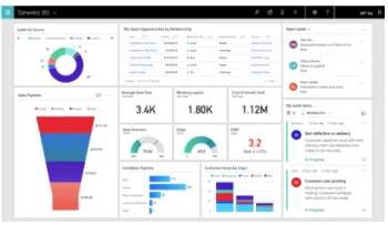 Ce este Dynamics 365  Marketing şi ce poţi face cu acest sistem implementat în cadrul companiei pe care o administrezi?